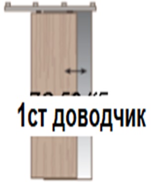 Раздвижная система Рallini на одно полотно, с доводчиком (до 40 кг)