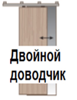 Раздвижная система Рallini на одно полотно, с двойным доводчиком (до 40 кг)